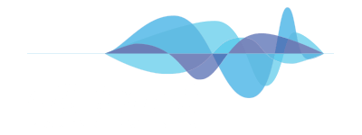 Allabout Major Events